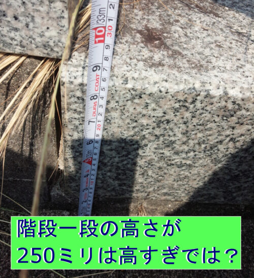 250ミリは高すぎる